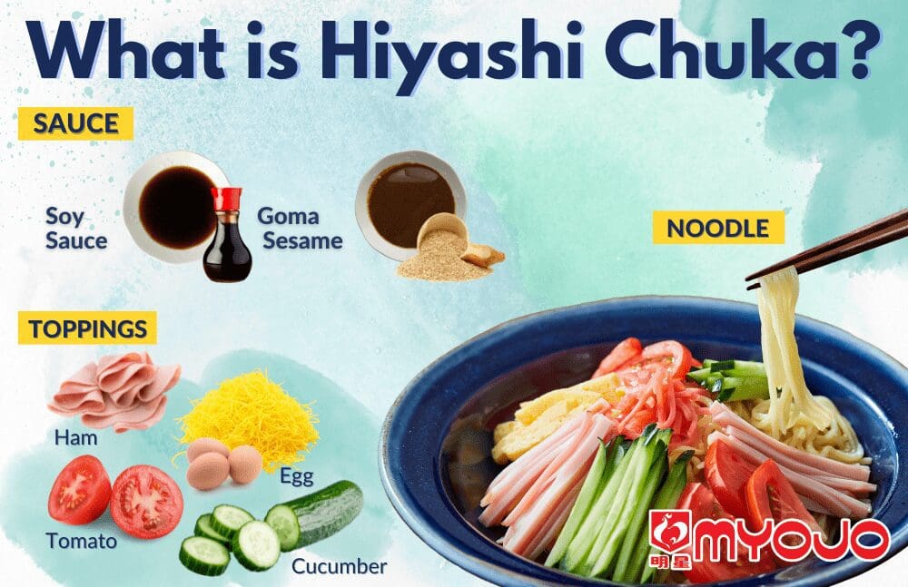 暑い夏にピッタリのラーメン 冷やし中華 Myojo Usa